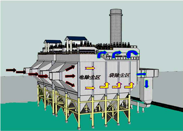電除塵器維修改造示意圖